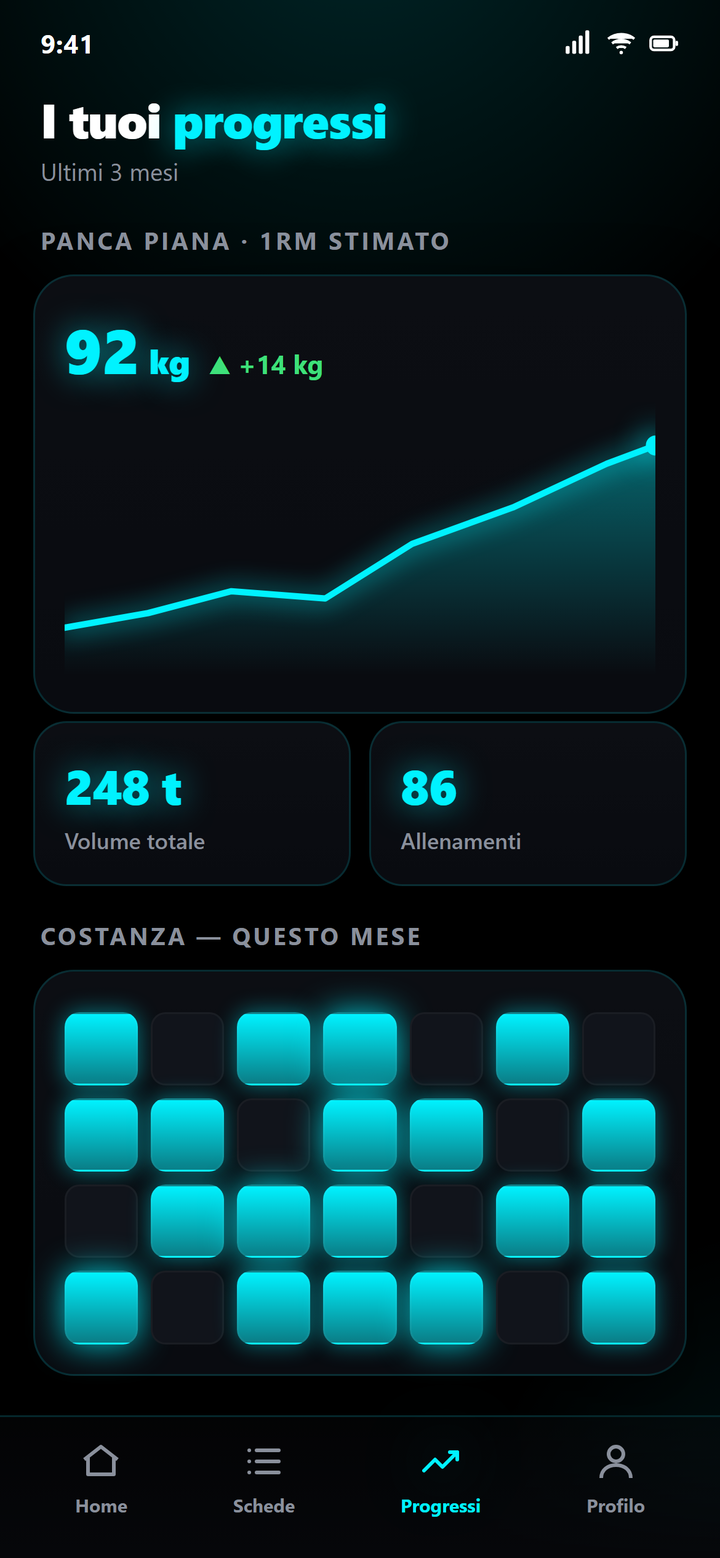 Gym Logbook
